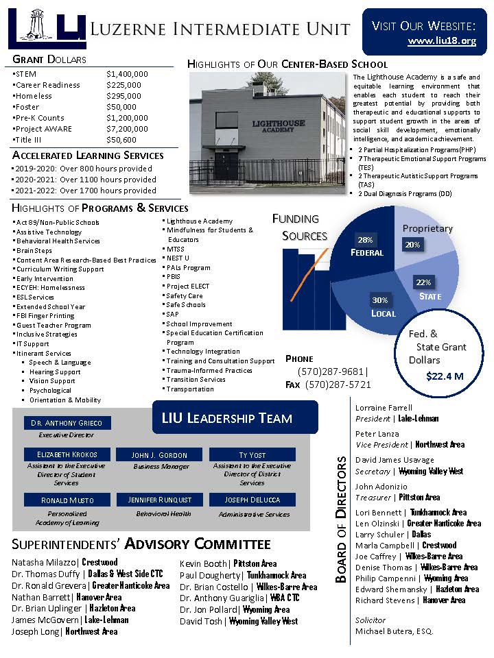 Liu fast facts luzerne intermediate unit 18